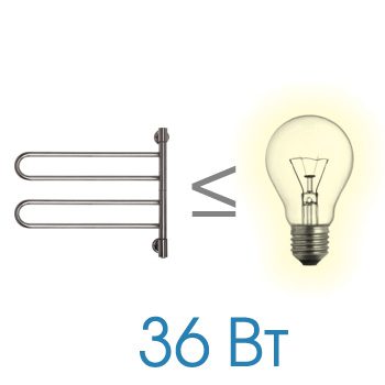 Полотенцесушитель Energy U chrome G2 (электрический)
