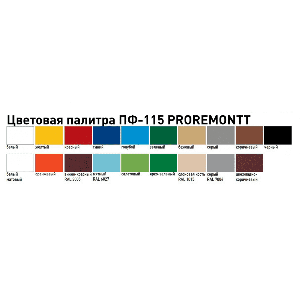 Эмаль ПФ-115 PROREMONTT Слон.кость RAL 1015 2,7кг Л-С – Гипермаркет  «Мегастрой» Брянск